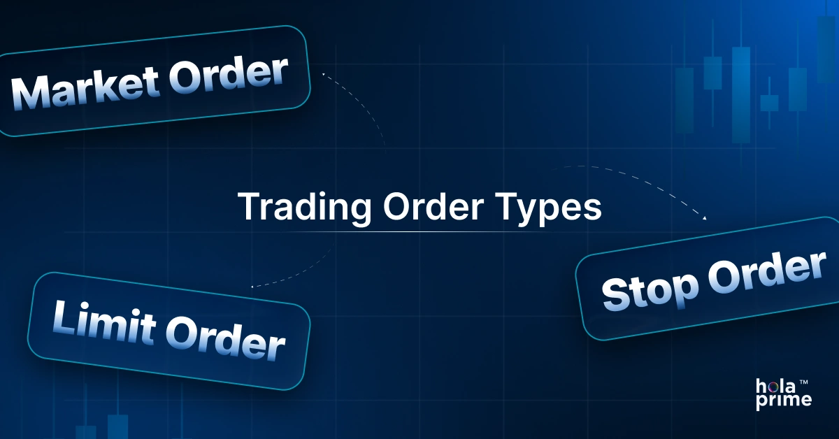 Trading order types with labels for market order, limit order, and stop order on a blue financial chart background